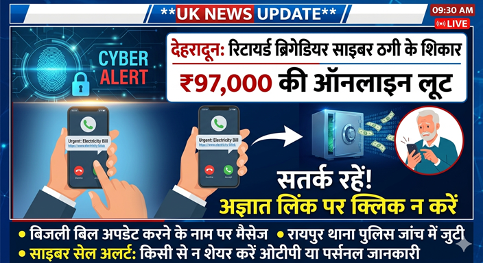 देहरादून: रिटायर्ड ब्रिगेडियर साइबर ठगी के शिकार, बिजली बिल अपडेट करने के नाम पर खाते से उड़ाए ₹97 हजार