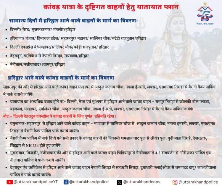 आज से कांवड़ यात्रा का शंखनाद: हरिद्वार में 6000 जवानों के अभेद्य सुरक्षा घेरे में रहेंगे शिवभक्त, चप्पे-चप्पे पर कड़ी निगरानी