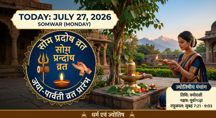 आज का पंचांग 27 जुलाई 2026: आषाढ़ शुक्ल त्रयोदशी, सोम प्रदोष व्रत और जया-पार्वती व्रत शुरू