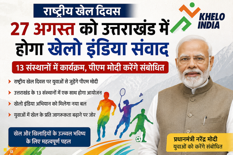 Khelo India Samvad 2026